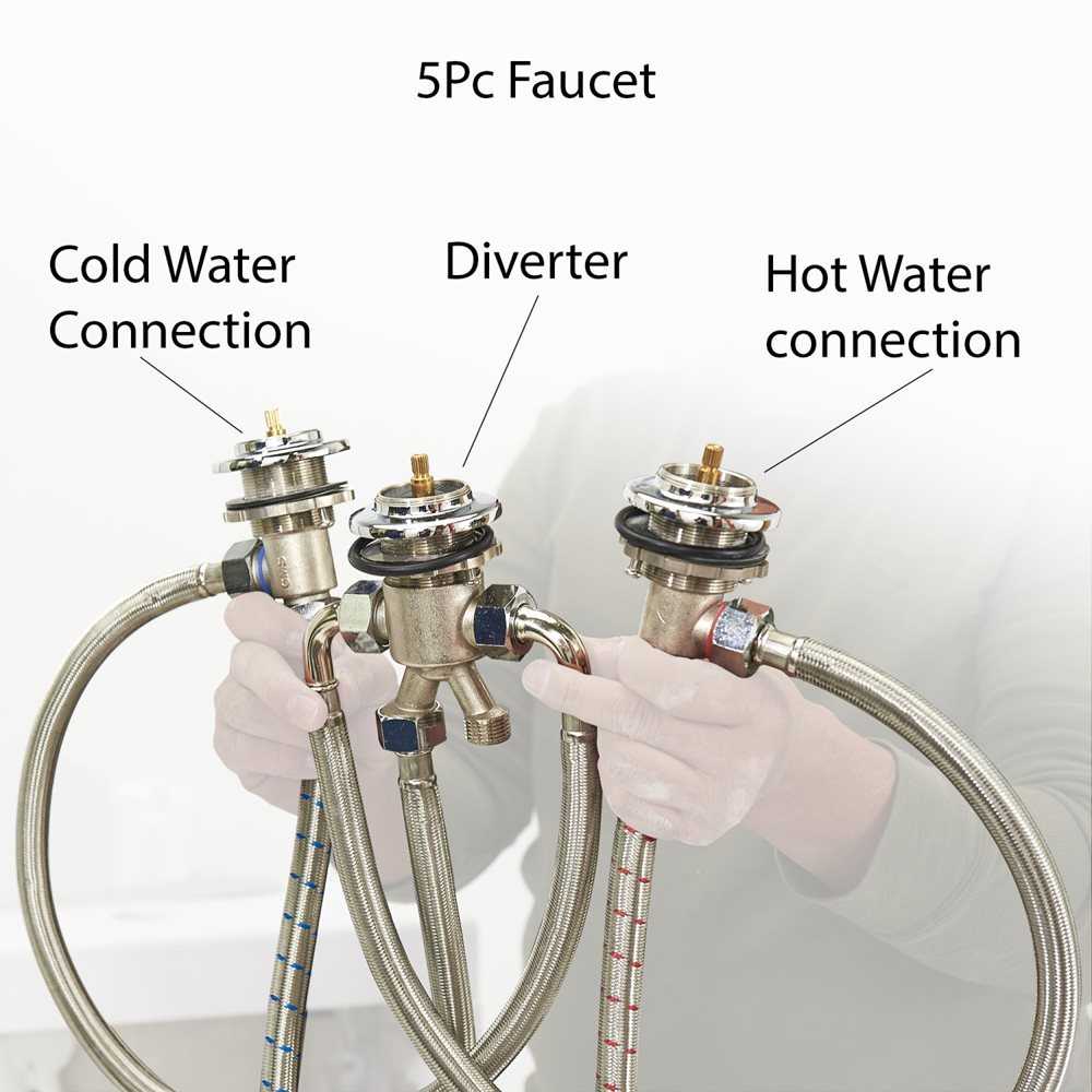 Ella 5 pièces robinet de remplissage rapide - ella 5 piece fast fill faucet 31 | Ella 5 Piece Fast Fill Faucet