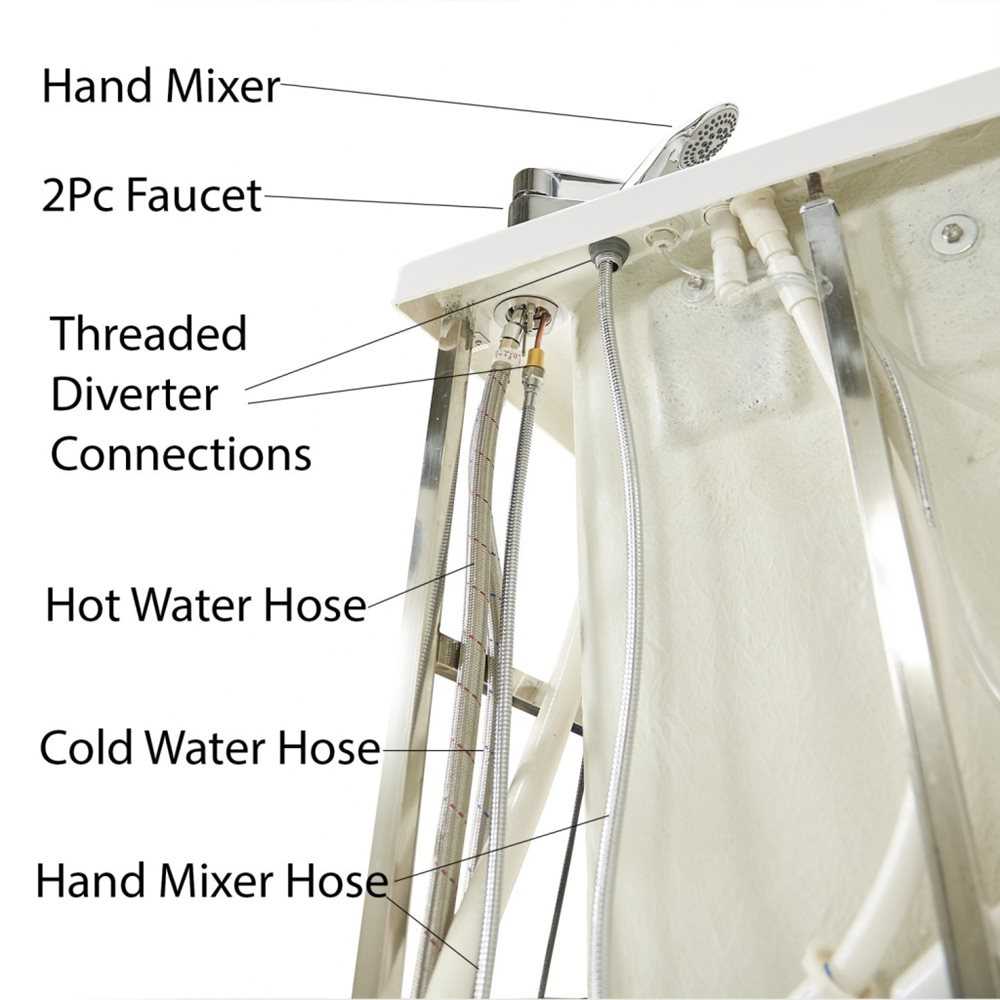Robinet de remplissage rapide à levier unique Ella 2 pièces - ella 2 piece single lever fast fill faucet diagram 1024x1024 1 |