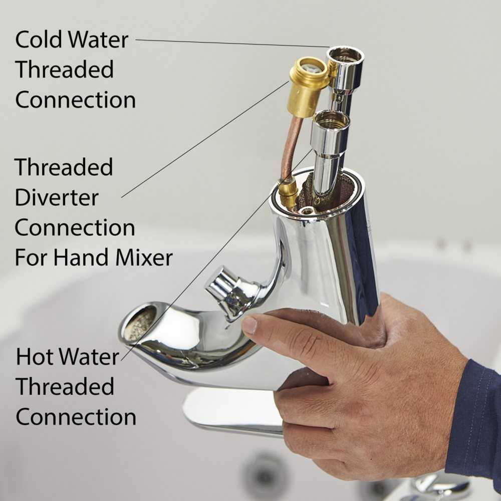 Robinet de remplissage rapide à levier unique Ella 2 pièces - ella 2 piece single lever fast fill faucet 16 1024x1024 1 |